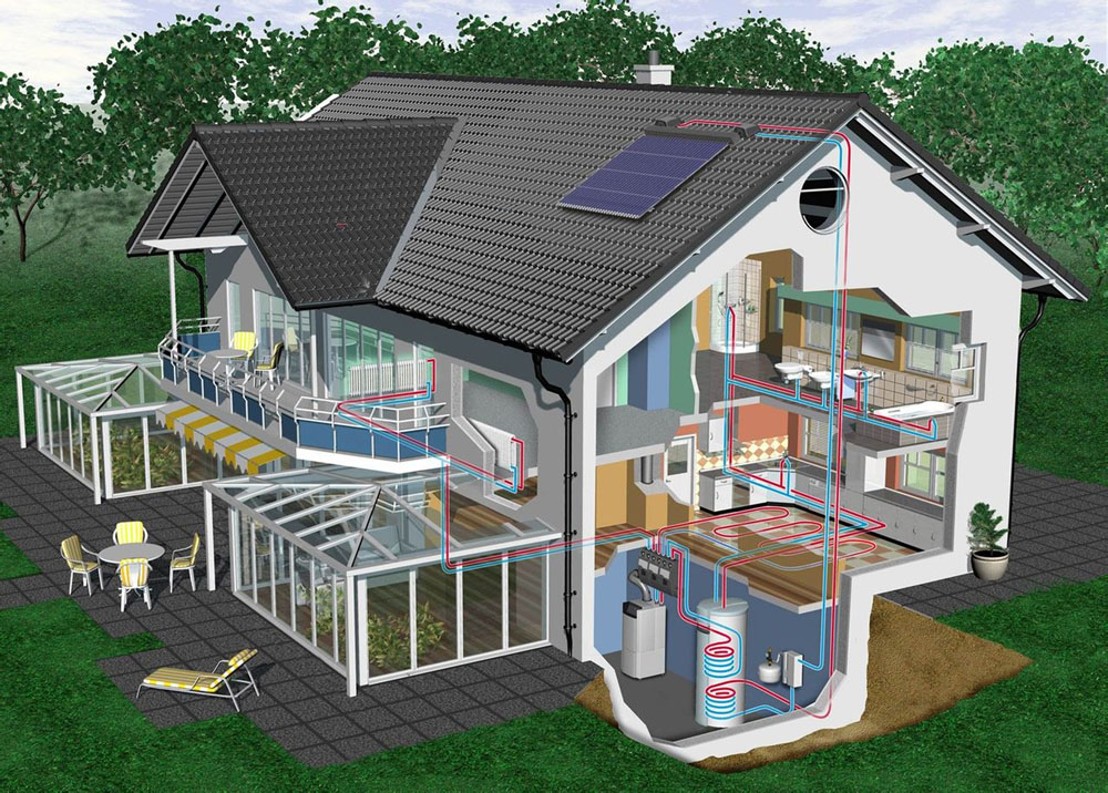 別墅式分體太陽能熱水